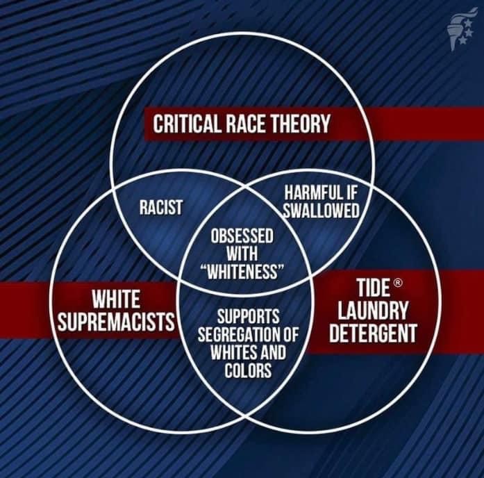 critical race theory tenets